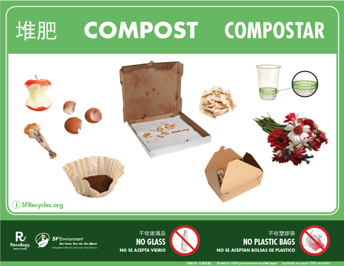 compost Recology San Francisco