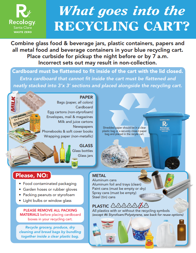 southbayrecycling-citysantaclara | Recology South Bay | City Of Santa Clara