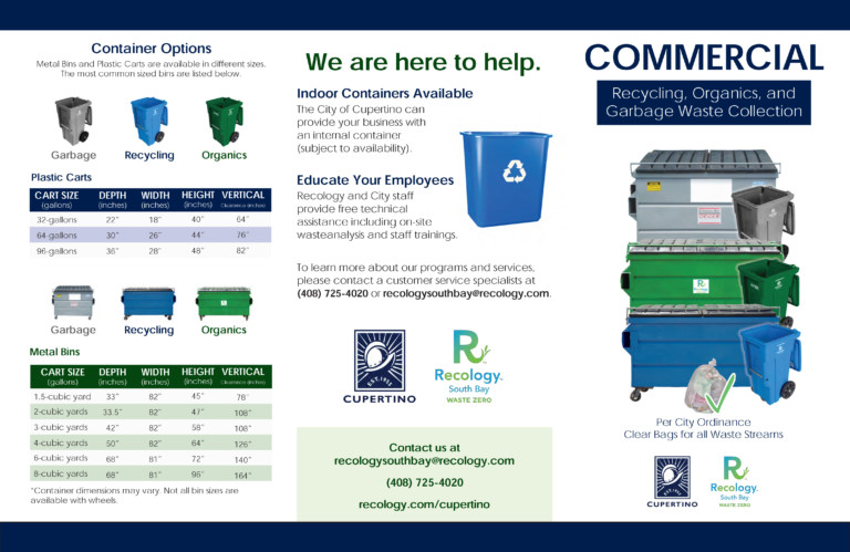 Sorting Guides & Resources - Recology South Bay: Cupertino