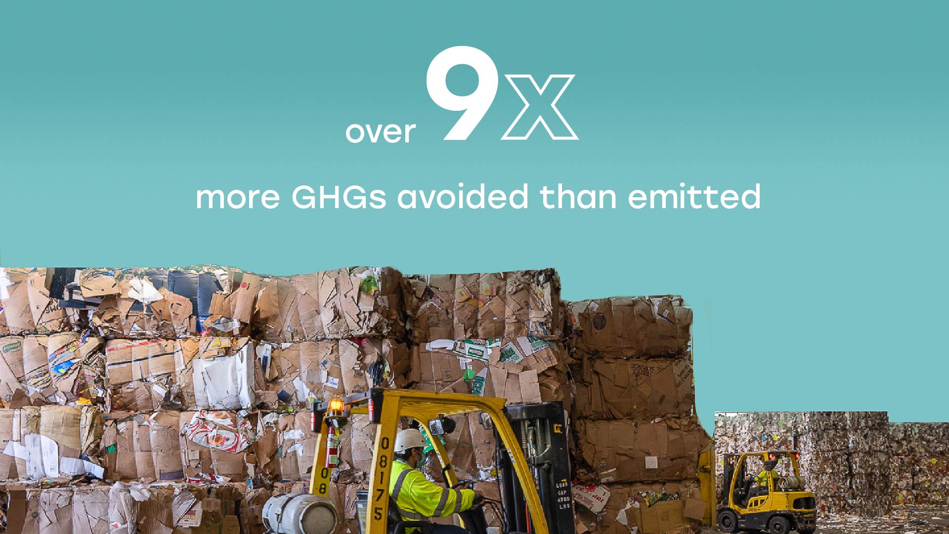 9x more GHGs avoided than emitted